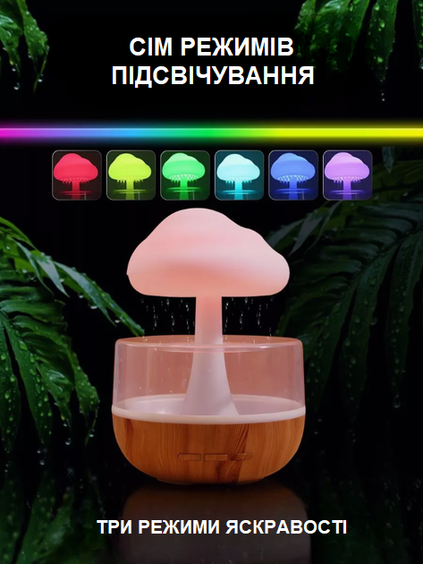 Увлажнитель воздуха Cloud