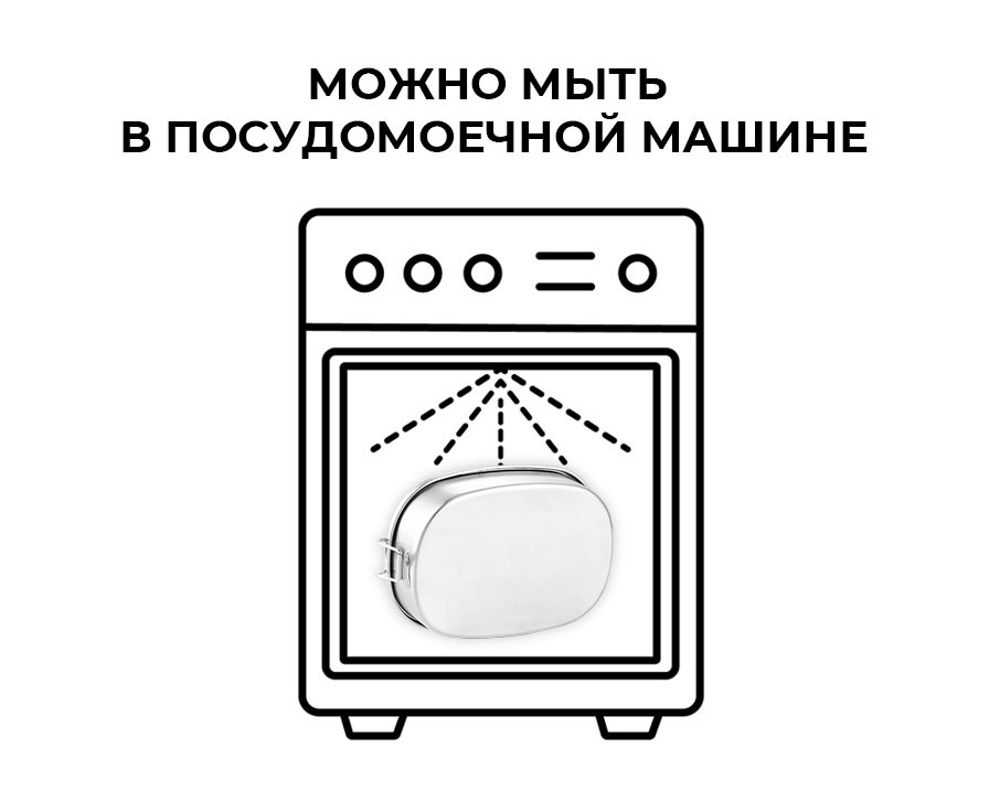 Ланч-бокс металлический Copper 600 мл