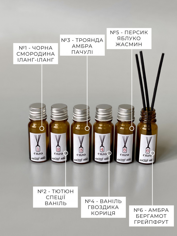 Набор аромадиффузоров Enzo mini set
