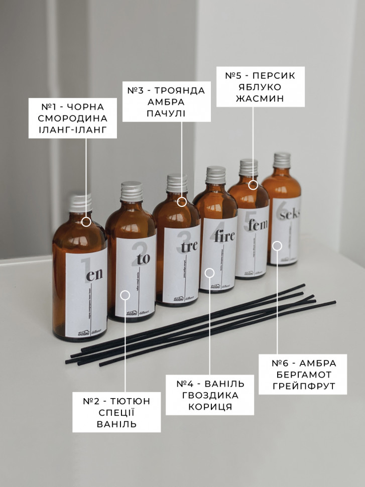 Аромадифузор Enzo