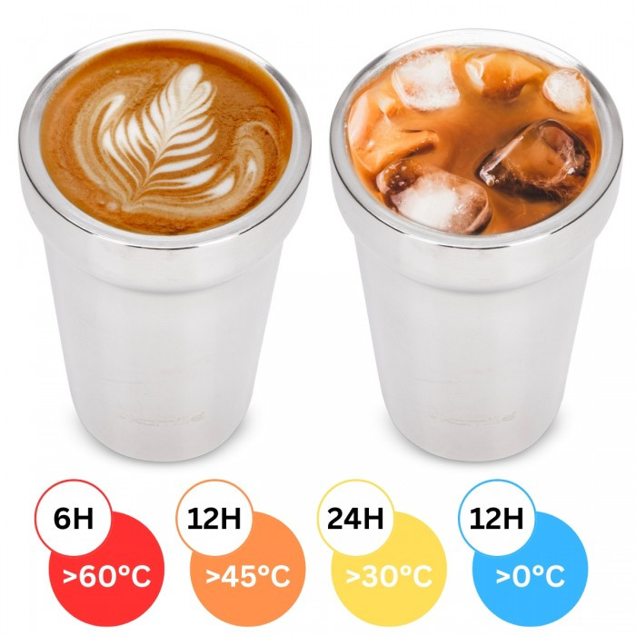 Термокружка Steel