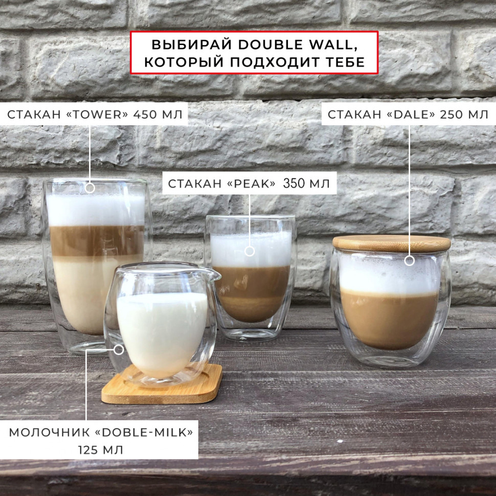 Молочник с двойной стенкой Double-milk (125 мл)