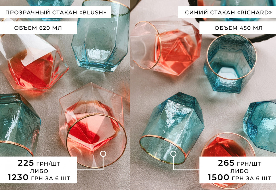 Стакан Richard Blue