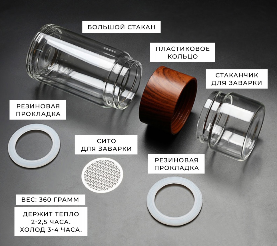 Термос-стакан Pint